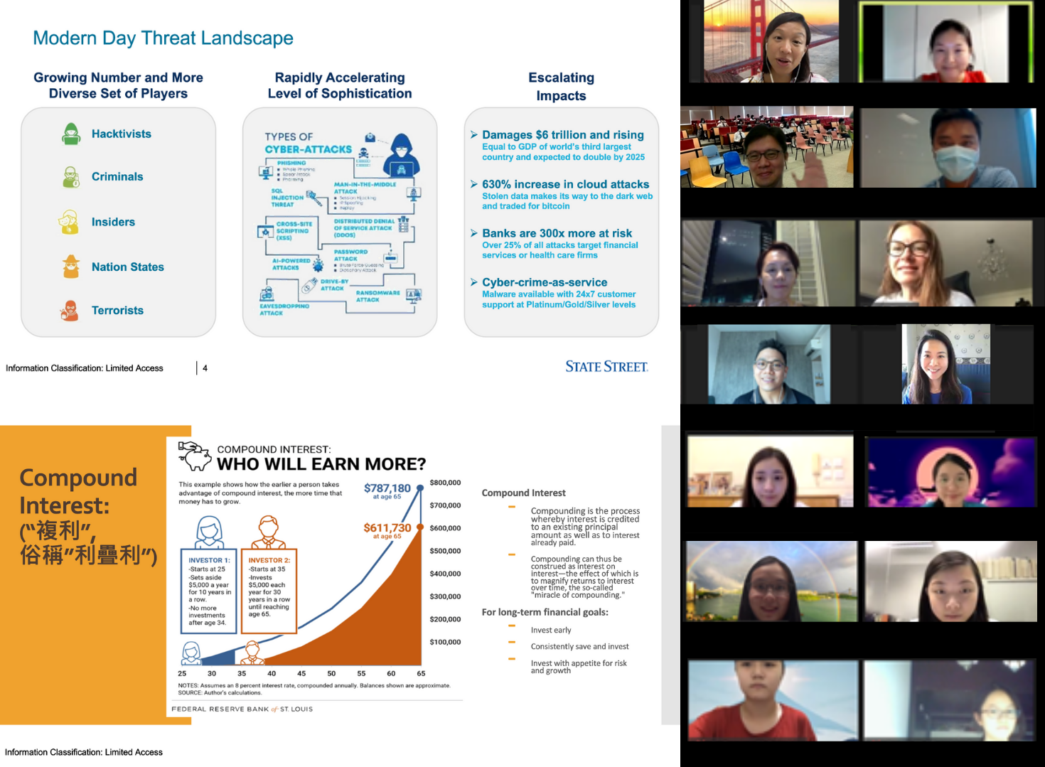 State Street - Online Cybersecurity and Financial Workshop